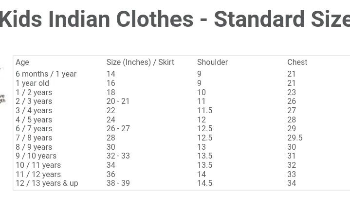 baby boy ethnic wear